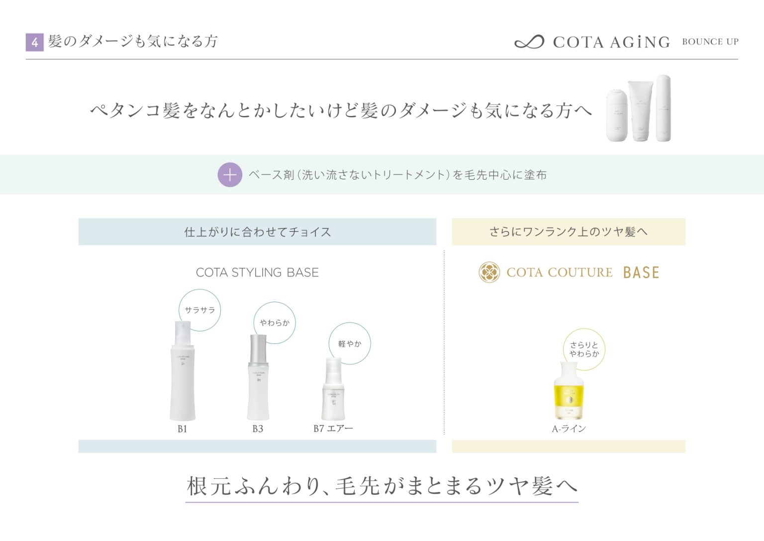 ペタンコ髪をなんとかしたいけど 髪のダメージも気になる方へ